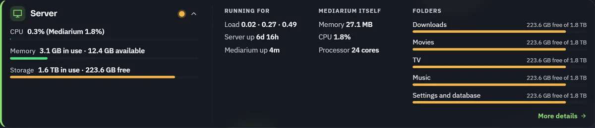 The Server card on the dashboard, opened to show load, uptimes, what Mediarium itself uses and the free space of each folder