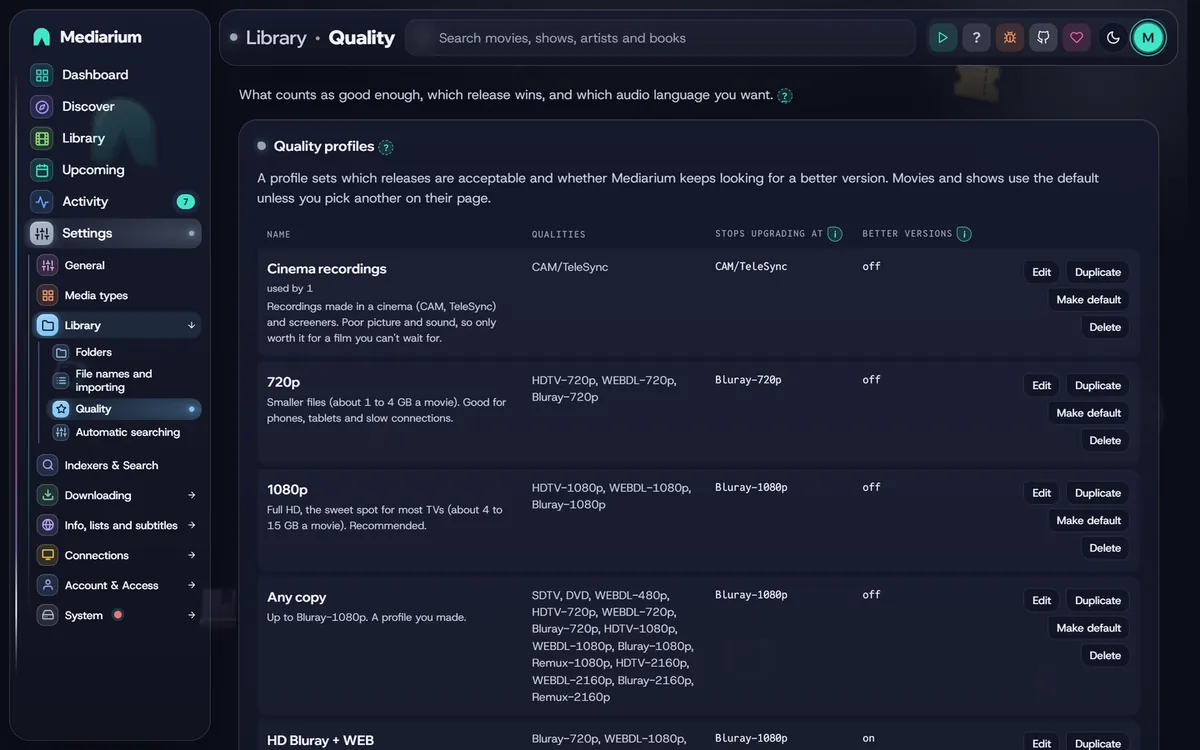 The Quality page with the table of quality profiles and the fallback order for the default profile below it